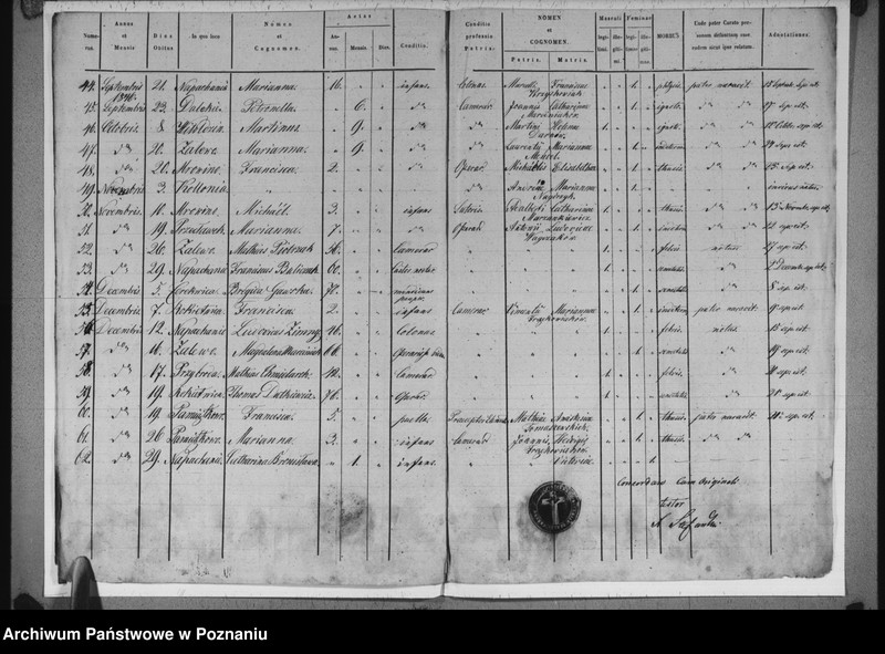 image.from.unit.number "Liber mortuorum"