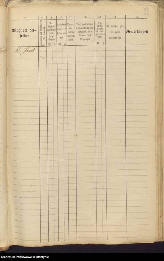 image.from.unit.number "Die Schule zu Bellschwitz"