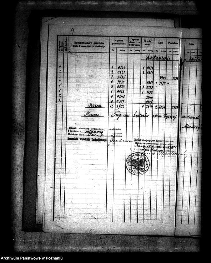 Obraz 13 z jednostki "Rejestr pomiarowy części majątku Smaszew pod nazwą kol. Smaszew powiatu konińskiego"