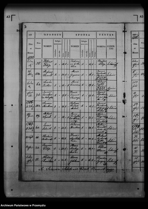 image.from.unit.number "[Kopie ksiąg metrykalnych parafii Buców (dekanat Medyka)]"