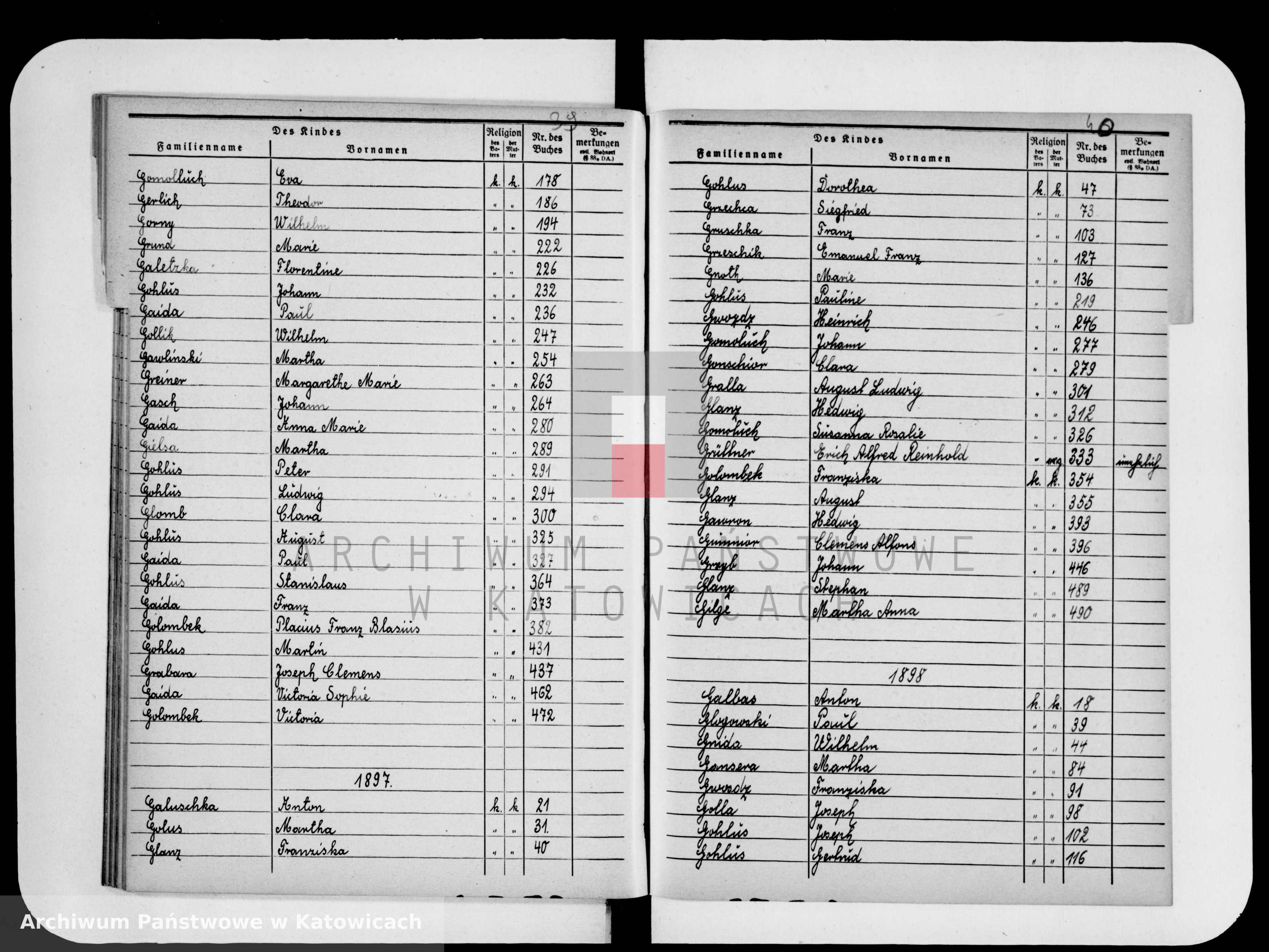Skan z jednostki: Skorowidz do ksiąg urodzeń za lata 1891-1900