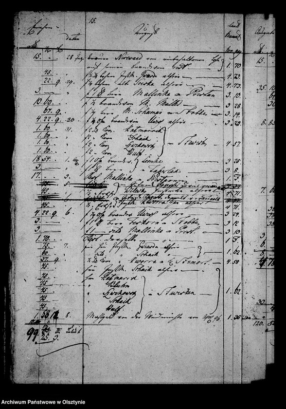image.from.unit.number "Cassen- Journal von Steinort"