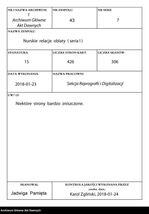 image.from.unit.number "Nurskie relacje oblaty (seria I)"