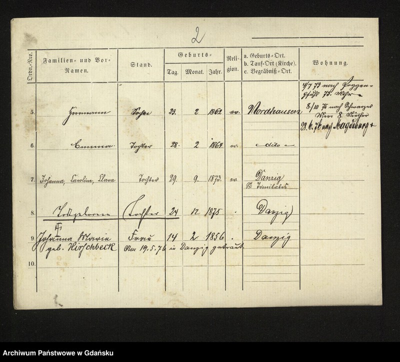 image.from.unit.number "Karty meldunkowe: Gruendler - GrĂĽning"