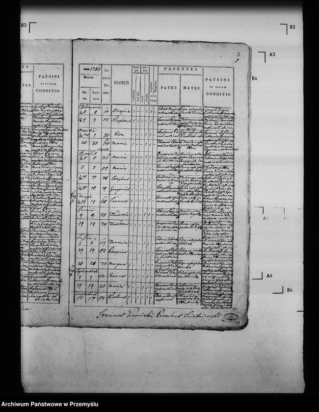 image.from.unit.number "[Kopie ksiąg metrykalnych parafii Śnietnica z filią Stawisza (dekanat Grybów)]"