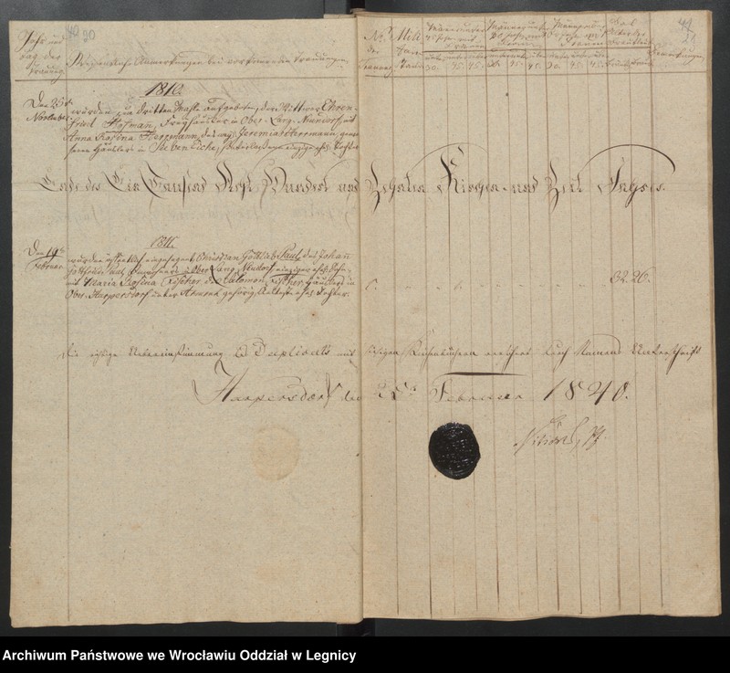 image.from.unit.number "Duplicat der Harpersdorfer Kirchenbücher von der Gemeinde Ober Harpersdorf Langen Neudorf"