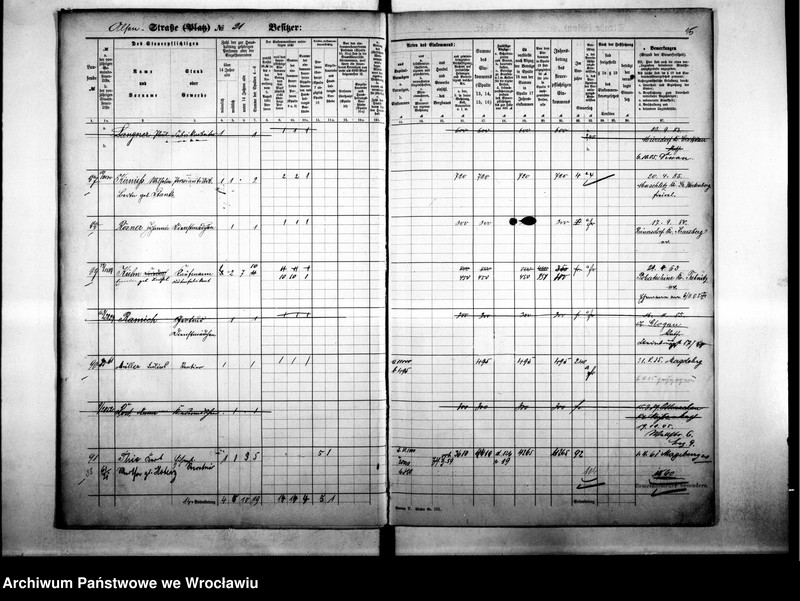 image.from.unit.number "Personalienverzeichnisse"