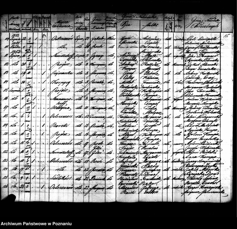 image.from.unit.number "Duplikaty zaślubionych, urodzonych, zmarłych"