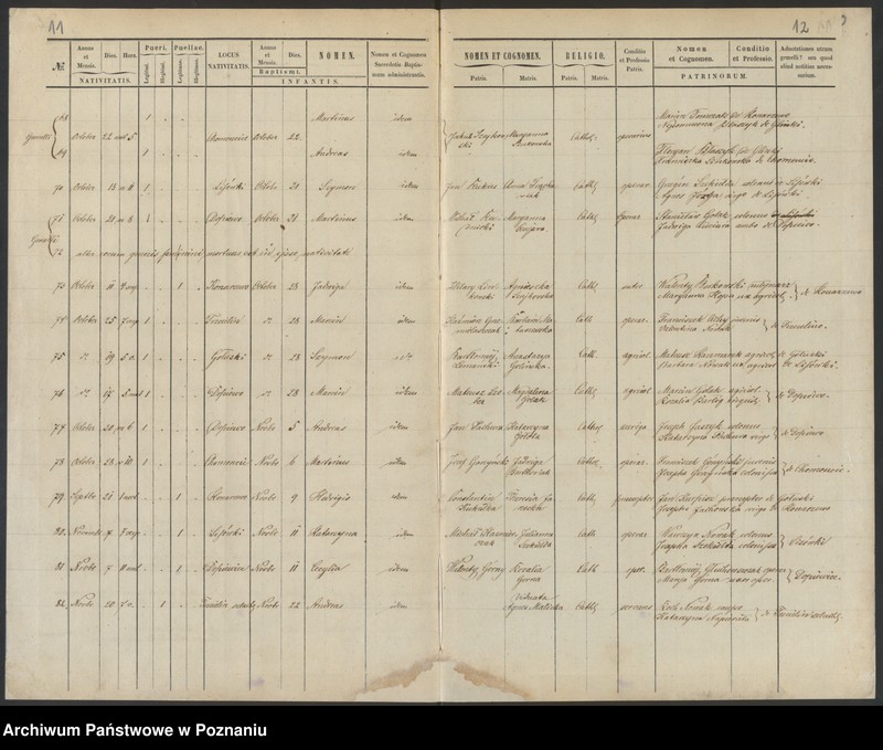 Obraz 9 z jednostki "Duplikat baptisatorum, copulatorum, mortuorum"