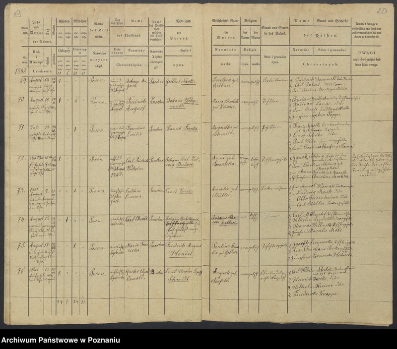 Obraz 12 z jednostki "Duplikat des Taufregisters"