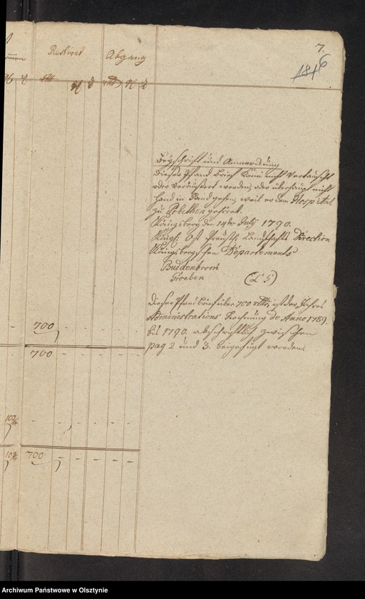 image.from.unit.number "Administrations Rechnung über des Stolterfothsche Legaten Capital und derer Intereßen deßen Einnahme und Ausgabe zu Pobethen von Michaelis 1798 bis Michaelis 1799"