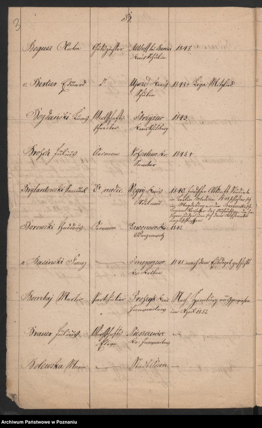 Obraz 6 z jednostki "A. enthaltend eine Liste der polnischen Überläufer und Flüchtlinge höheren Standes"