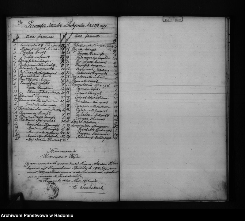 Obraz 16 z jednostki "Dublkat uroždennyh, brakosočetannnyh i umerših v rimsko-katoličeskom prihode Kazanov 1874 goda"