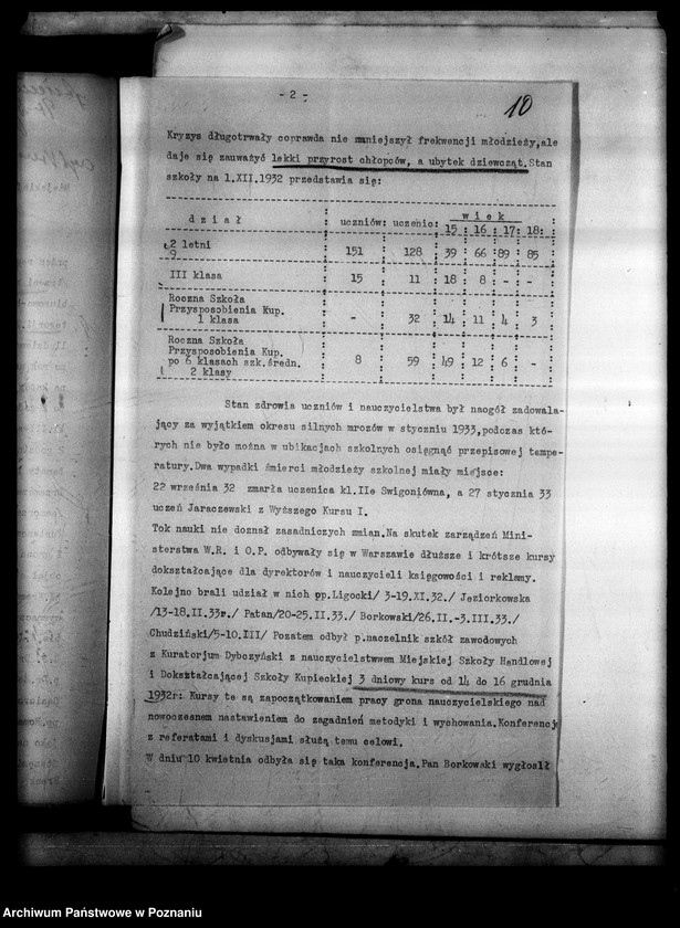 image.from.unit.number "Miejska Szkoła Handlowa- Poznań [Sprawozdanie szkoły oraz lista uczniów dopuszczonych do egzaminu]"