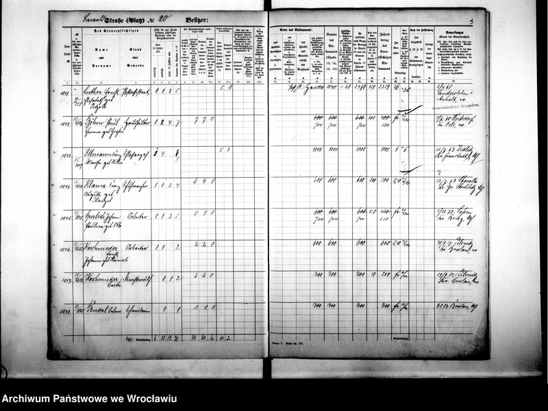 image.from.unit.number "Personalienverzeichnisse"