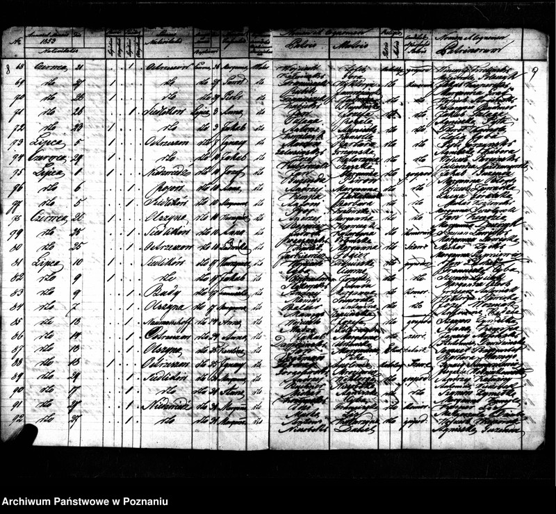 image.from.unit.number "Duplikaty zaślubionych, urodzonych, zmarłych"