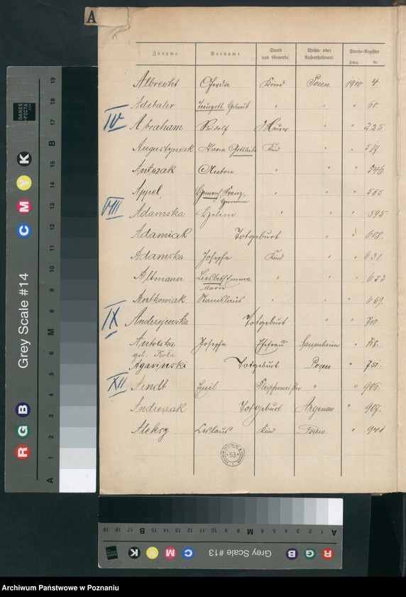 Obraz 3 z jednostki "Spis alfabetyczny zgonów za 1910"