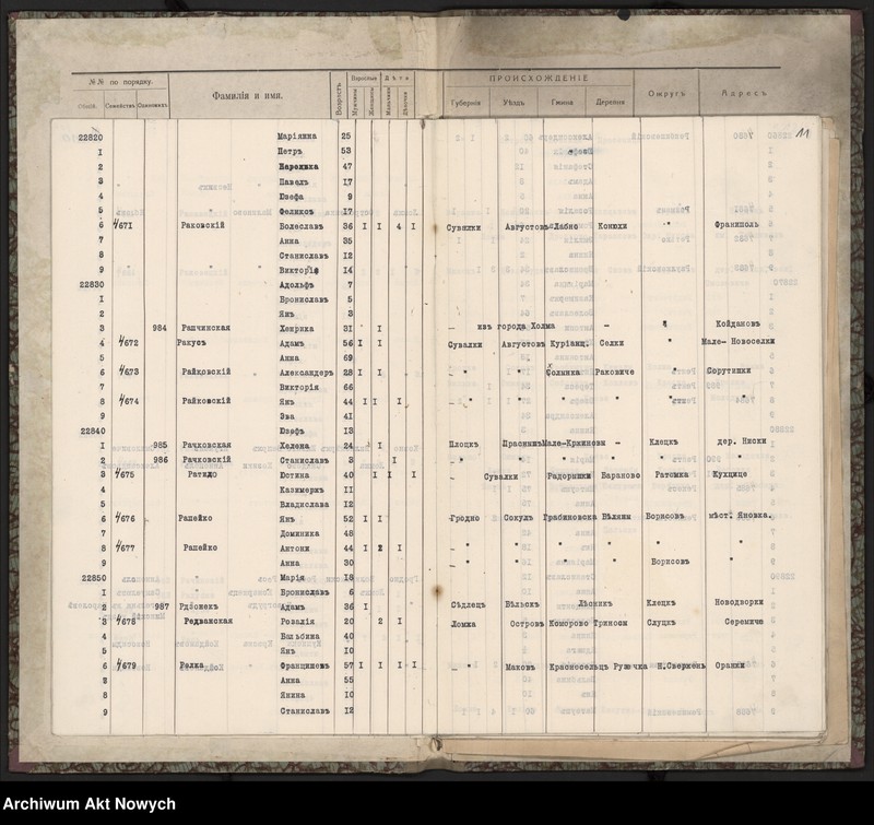 image.from.unit.number "Spis wysiedlonych. Litera R."