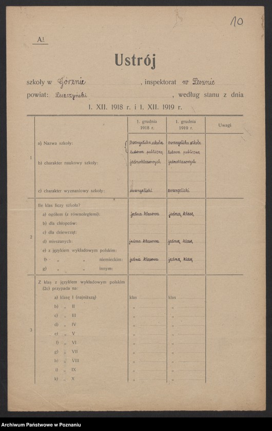 Obraz 9 z jednostki "[Dane dotyczące poszczególnych szkół leżących na terenie Inspektoratu Szkolnego w Lesznie]"