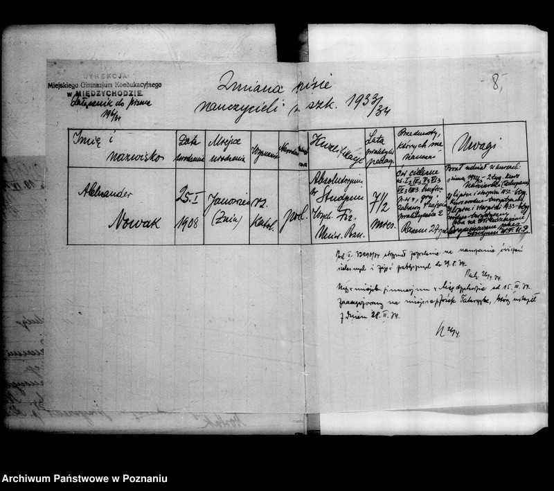 Obraz 11 z jednostki "Męskie Gimnazjum Koedukacyjne- Międzychód"