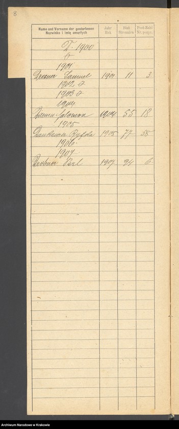 image.from.unit.number "Indeks do Księgi zgonów"