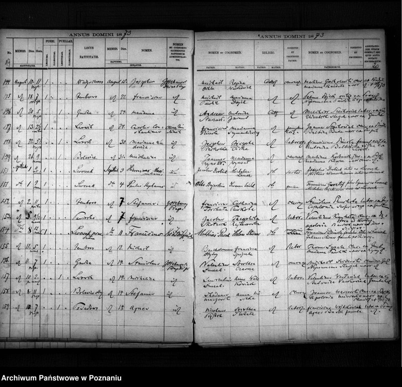 image.from.unit.number "Liber baptisatorum, copulatorum, mortuorum"