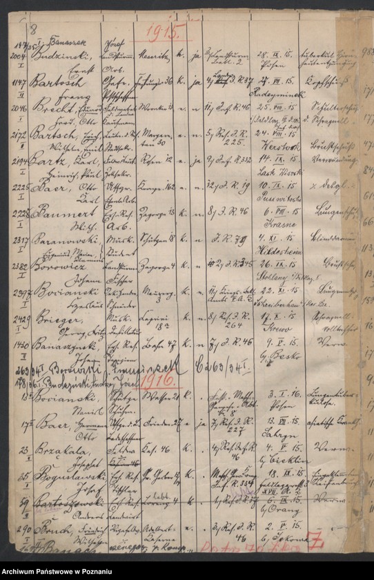 Obraz 10 z jednostki "Spis alfabetyczny zgonów. Lista poległych 1914-1920"