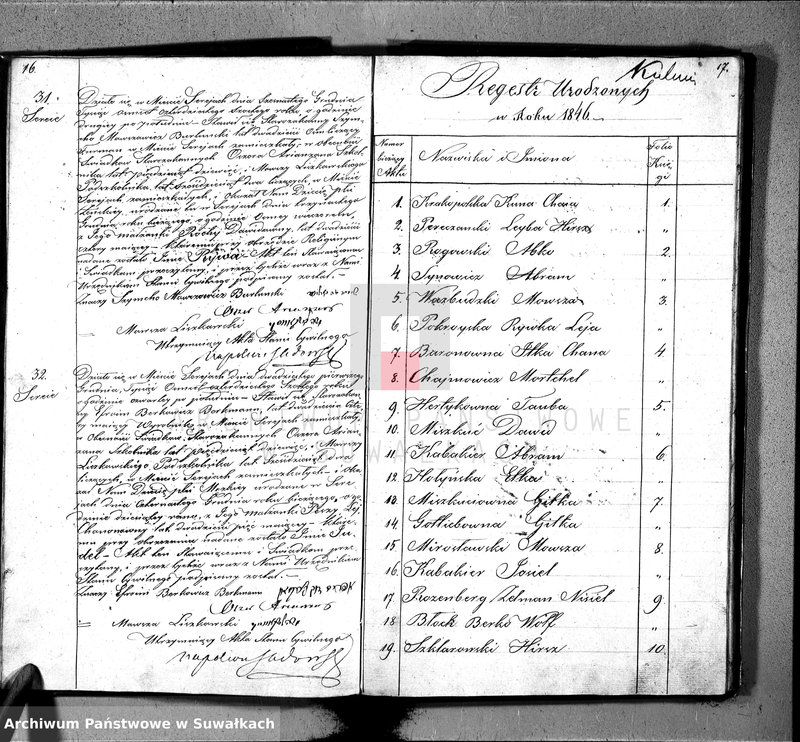 image.from.unit.number "Gubernia Augustowska Powiat Seyneński Okrąg Sereie Duplikat Urodzonych, Zaślubionych i Umarłych w 1846 w Okręgu Sereie"