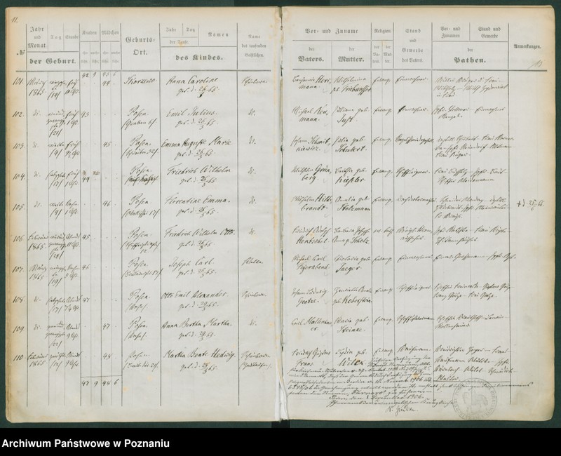 image.from.unit.number "Taufbuch"