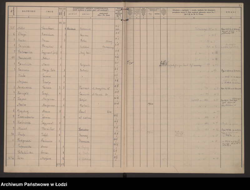 Obraz 17 z jednostki "Księga kontroli ruchu ludności (rejestr osób przybywających do gminy) Łódź, zameldowania pozaankietowe, komisariat VIII, nr 1-1703"