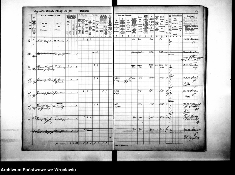 image.from.unit.number "Personalienverzeichnisse"