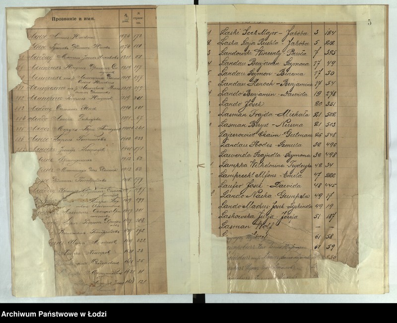 Obraz 7 z jednostki "[Skorowidz do ksiąg ludności stałej lit. l, ł, m, n]"