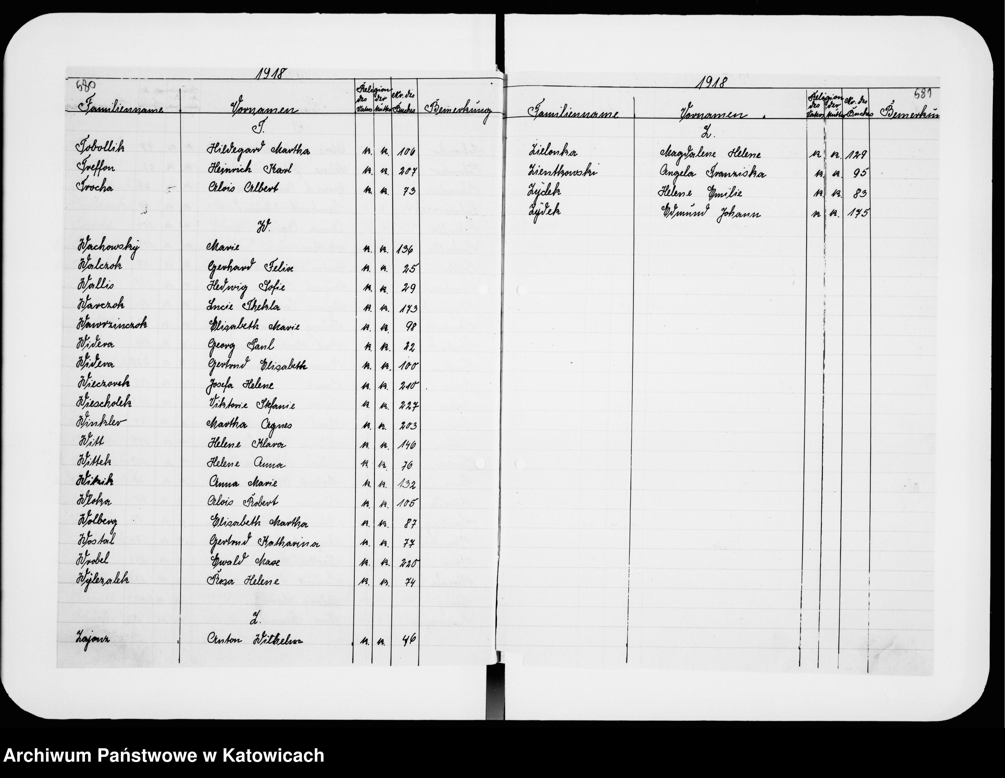 Skan z jednostki: Skorowidz do ksiąg urodzeń