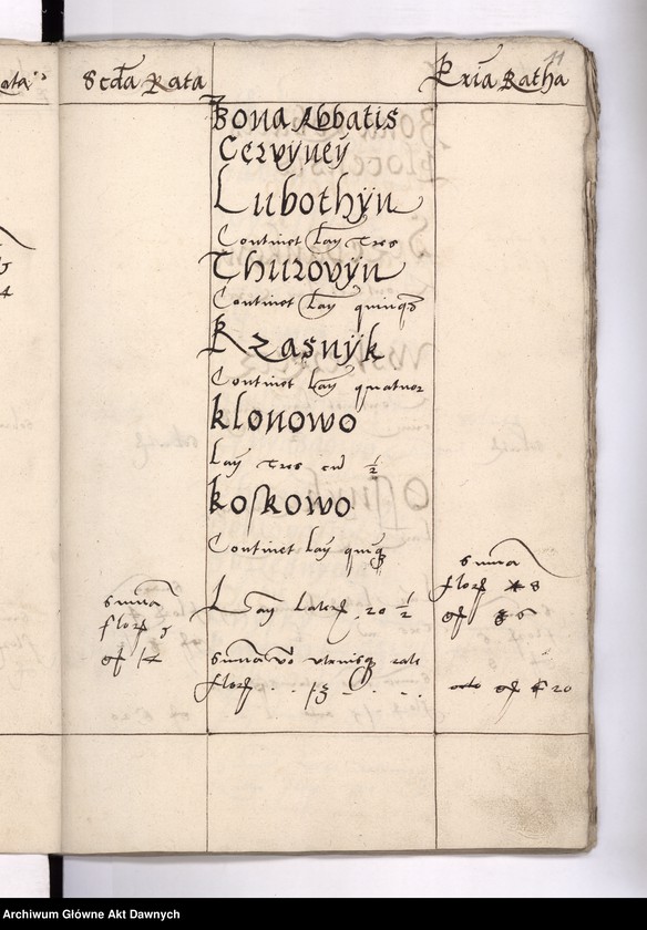 image.from.unit.number "Rejestry poborowe woj. mazowieckiego."