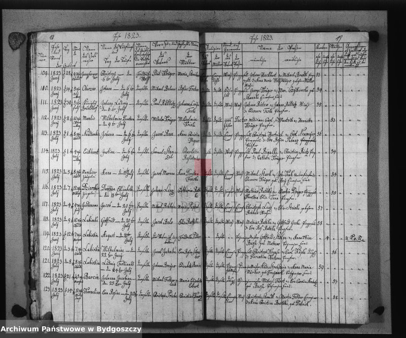 image.from.unit.number "Akta urodzeń, ślubów, zgonów"