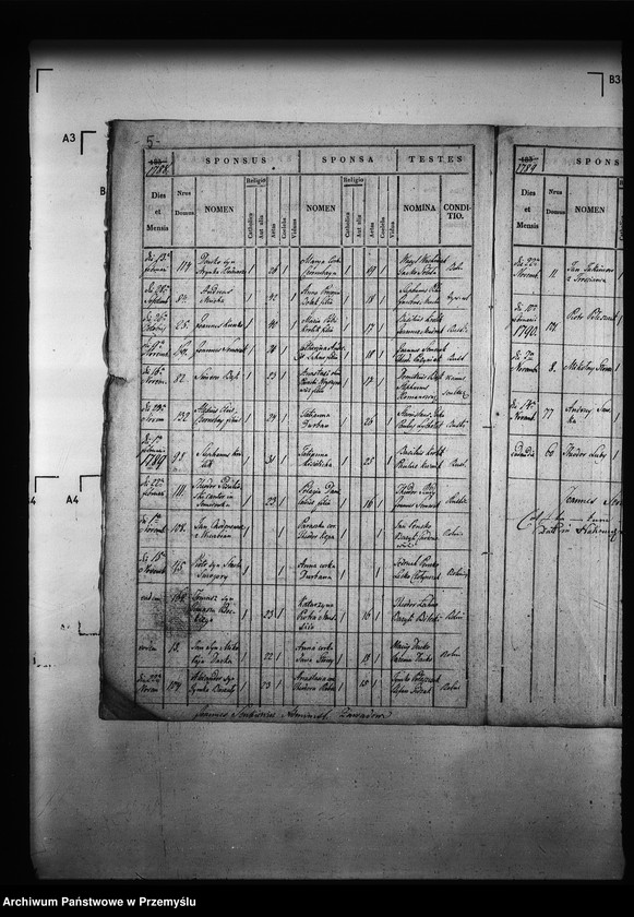 Obraz 9 z jednostki "[Kopie ksiąg metrykalnych parafii Zawadów (dekanat Niemirów)]"