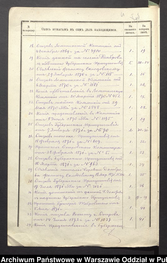 image.from.unit.number "O urządzaniu chłopów byłej rządowej wsi Dąbrowa, gm. Jasienica"
