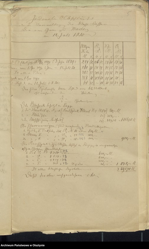 image.from.unit.number "Journak Abschluss über Verwaltung der Kirchenkasse zu Wartenburg"