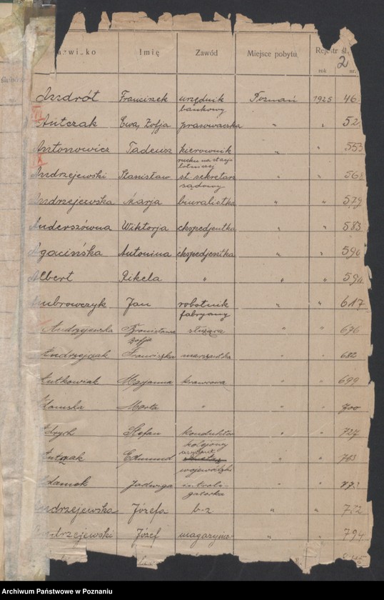 image.from.unit.number "Spis alfabetyczny małżeństw za 1925"