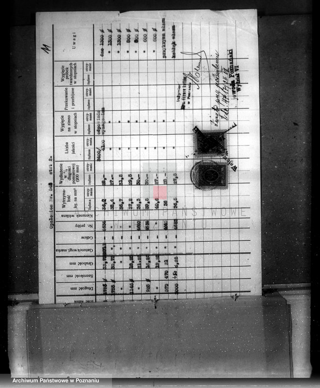 Obraz 12 z jednostki "Cukrownia w Opalenicy, pow. nowotomyski nr woj. 5989"