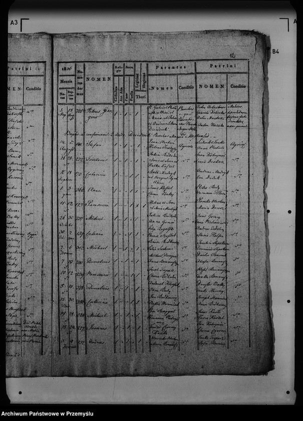 image.from.unit.number "[Kopie ksiąg metrykalnych parafii Rawa Ruska z filią Rzyczki (dekanat Rawa Ruska)]"