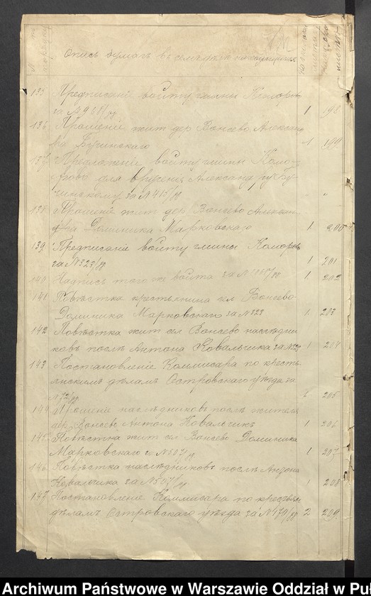 image.from.unit.number "O urządzaniu chłopów byłej rządowej wsi Wąsewo, gm. Komorowo"