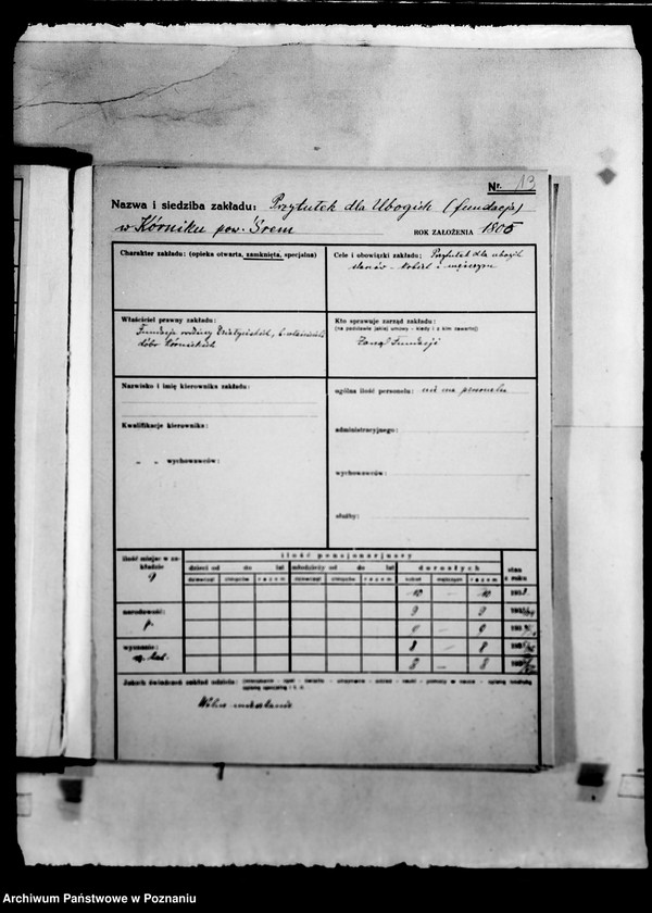 Obraz 17 z jednostki "/Kartoteka zakładów opiekuńczych/"