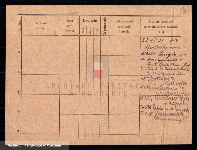 Obraz 20 z jednostki "Czapnik - Czarnecki"