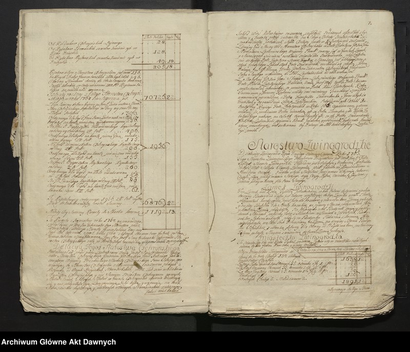 image.from.unit.number "Lustracja województwa kijowskiego, powiatu kijowskiego."