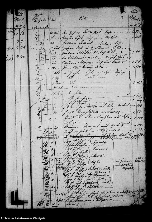 image.from.unit.number "Steinortsches Kassen Journal"