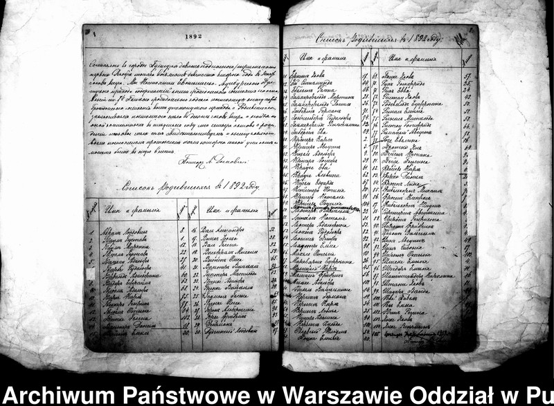 image.from.unit.number "Akta urodzeń"