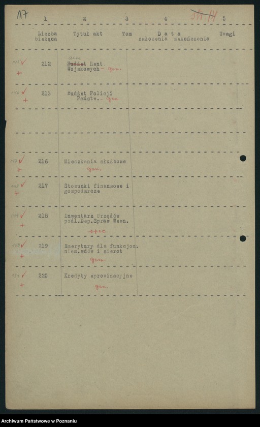 Obraz 19 z jednostki "Wykaz akt Departamentu V [Spraw Wewnętrznych] Ministerstwa Byłej Dzielnicy Pruskiej w Poznaniu [przekazanych do Archiwum Państwowego w Poznaniu]"