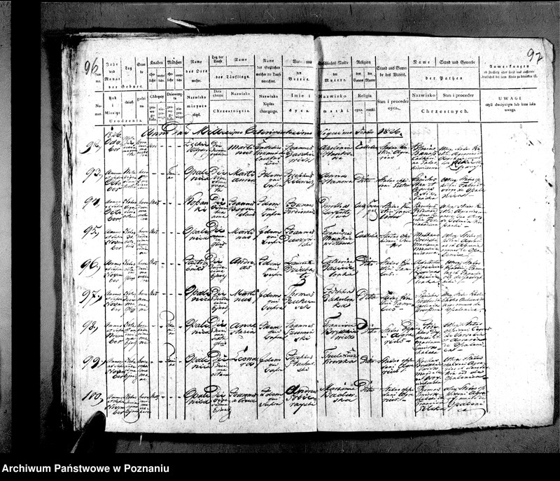 image.from.unit.number "Liber baptisatorum"