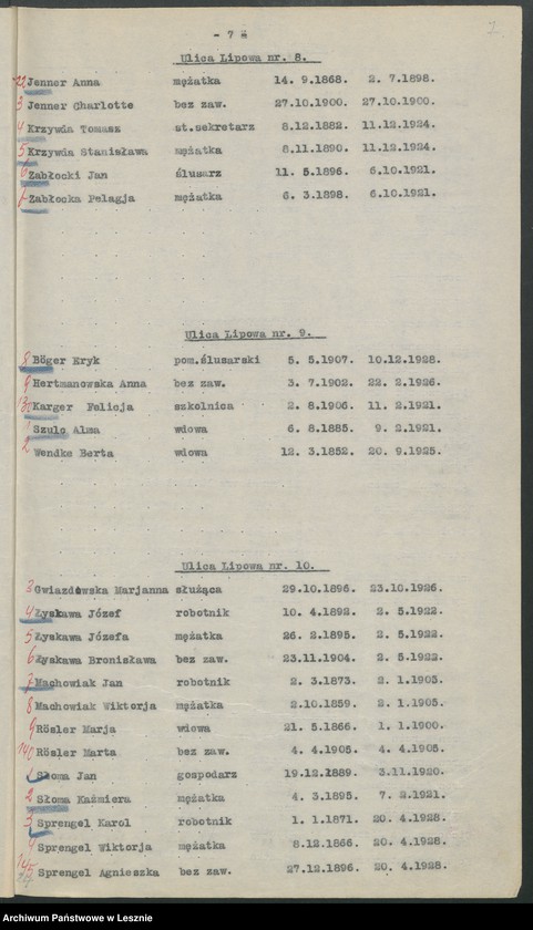 Obraz 10 z jednostki "[Obwód I - głosuje w Szkole Przemysłowo-Handlowej /listy wyborców/]"